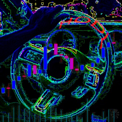 NeoFifTy8 HODL Steadfast Future